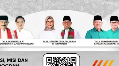 Pilkada Tangsel/ dok via Suara.com