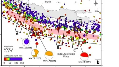 salah satu data penelitian soal tsunami di selatan Jawa yang diterbitkan natura.com
