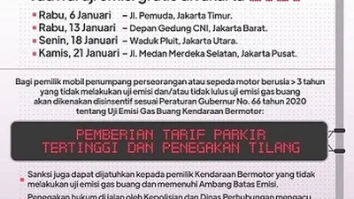 Jadwal uji emisi gratis di Jakarta/dok: Instagram @dkijakarta