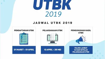 UTBK
