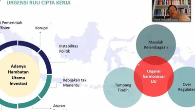 Paparan Guru Besar Fakultas Ekonomi Bisnis Universitas Gadjah Mada (FEB UGM) Prof Wihana Kirana Jaya. (Ayojakarta.com/screenhoot webinar Budi Cahyono)
