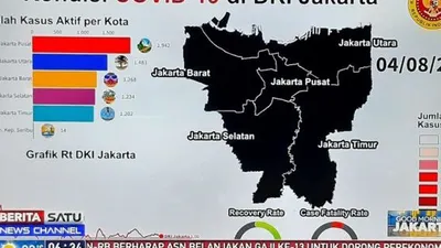 Beredar di Medsos, Wagub Riza Tampik DKI Jadi Zona Hitam Corona