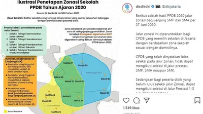 tangkap layar zonasi sekolah dalam PPDB di DKI Jakarta/ instagram: disdikdki