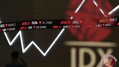 IHSG