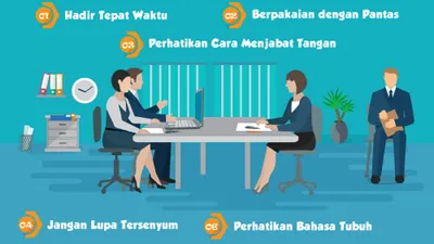 7 Tips Wawancara Kerja (ayobandung.com/Attia Dwi Pinasti)