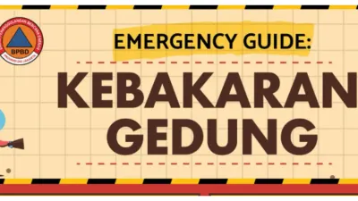 BPBD DKI Jakarta Bagikan Emergency Guide Kebakaran Gedung, Jangan Panik, Ini 6 Langkah yang Bisa Dilakukan