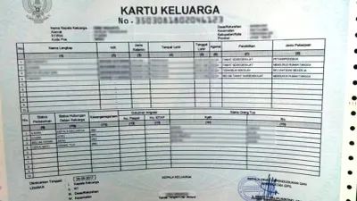 16 Jenis Layanan Dukcapil Bisa Diurus Lewat Alpukat Betawi, Praktis Tanpa Antre!