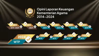 Raih Opini WTP ke-9, Menag: Jangan Hanya Prestasi Administratif, Harus Ada Dampak Sosial