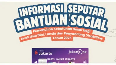 Penting! 19.547 KPM Baru Bansos PKD DKI Jakarta akan Didistribukan ATM Secara Bertahap, Tanggal Undangan Klik di Sini...