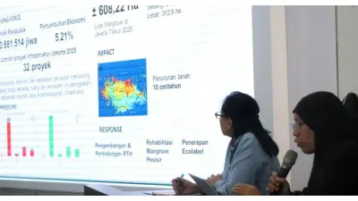 Pemprov DKI Perkuat Kebijakan Lingkungan Berbasis Data (Sumber: beritajakarta.id)