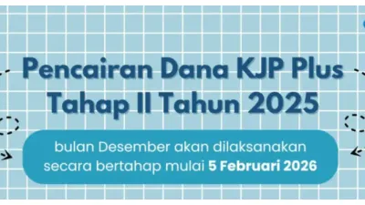 Dana KJP Plus Tahap II Tahun 2025 Bulan Desember Sudah Mulai Dicairkan, Ada 707.513 Peserta Didik