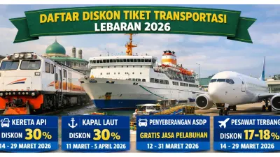 Daftar Diskon Tiket Transportasi Periode Lebaran 2026 (Sumber: Generative AI)