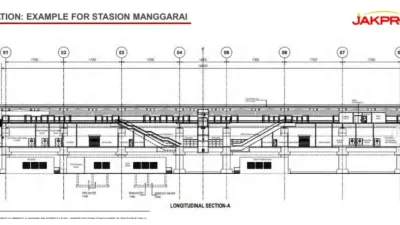 Proyek Pembangunan Stasiun LRT Fase 1B Manggarai (Sumber: Dok Istimewa)