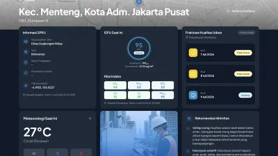 Pemprov DKI Jakarta meluncurkan Sistem Peringatan Dini atau Early Warning System (EWS) pada website udara.jakarta.go.id untuk membantu masyarakat mengambil keputusan lebih dini. (Sumber: beritajakarta.id | Foto: beritajakarta.id)
