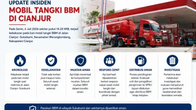 Insiden Truk Tangki Pertamina Terbakar di Cianjur, Pertamina Patra Niaga Regional JBB Garansi Pasokan BBM Aman