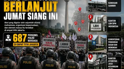 Setidaknya 4 titik lokasi Jakarta Pusat akan dilakukan aksi unjuk rasa pada hari ini, Jumat, 24 Juli 2026. (Sumber: x @RA_leather | Foto: x @RA_leather)