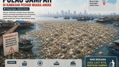 Viral pulau sampah di pesisir Muara Angke (Sumber: Generate by AI | Foto: Generate by AI)