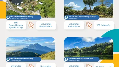 Dari 260 Proposal, BCA Umumkan 8 Finalis Genera-Z Berbakti 2026 untuk Adu Gagasan di Hadapan 3 Panelis