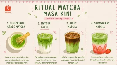 Ritual menikmati matcha kini jadi bagian gaya hidup modern. Lewat Shopee, berbagai perlengkapan home cafe vibes mudah ditemukan untuk menciptakan momen matcha yang lebih personal dan estetik.
