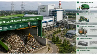Ilustrasi. Pengelolaan Sampah Menjadi Energi (PSE) (Sumber: Generative AI)