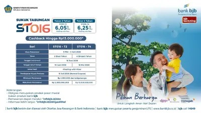 bank bjb Tawarkan Produk Syariah ST016, Hadirkan Peluang Investasi Imbal Hasil Menarik